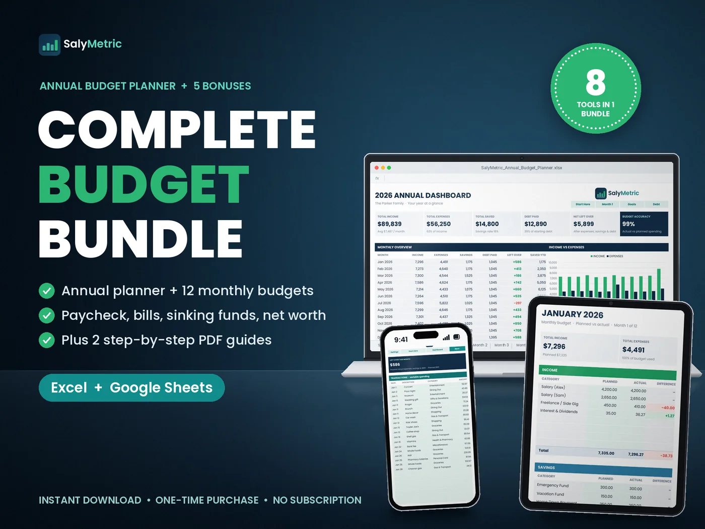Complete Budget Bundle: annual budget planner plus 5 bonus trackers for Excel and Google Sheets