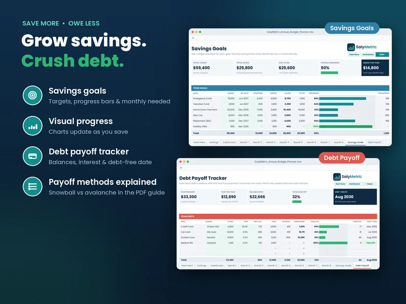 Savings goals tracker and debt payoff tracker with debt-free date