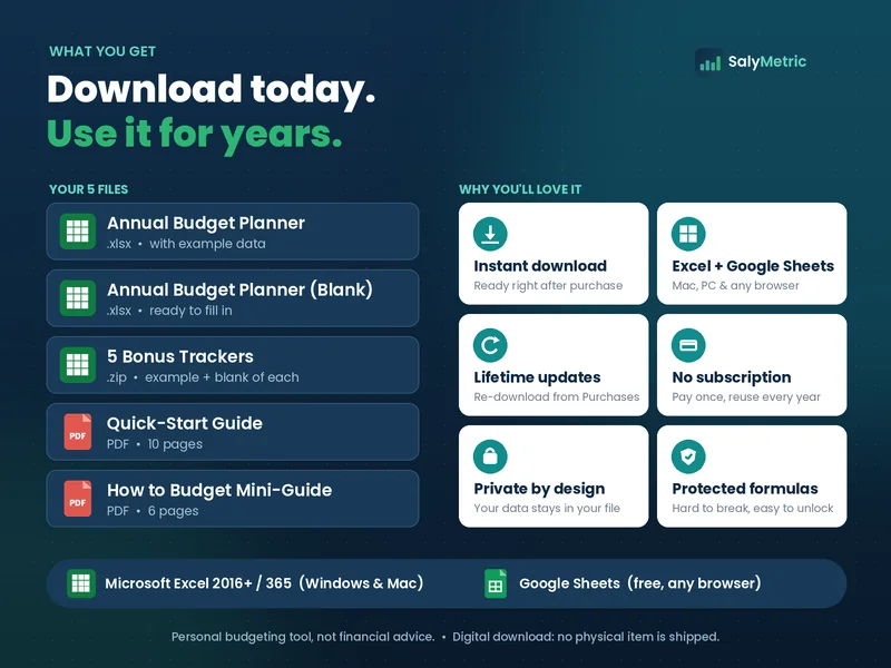 What you get: 5 files, compatibility with Excel 2016+ and Google Sheets
